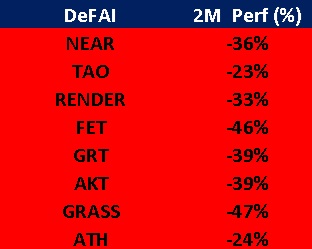 AI Infra